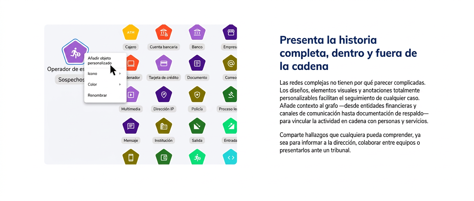 Biblioteca visual de entidades financieras, documentos y elementos de investigación